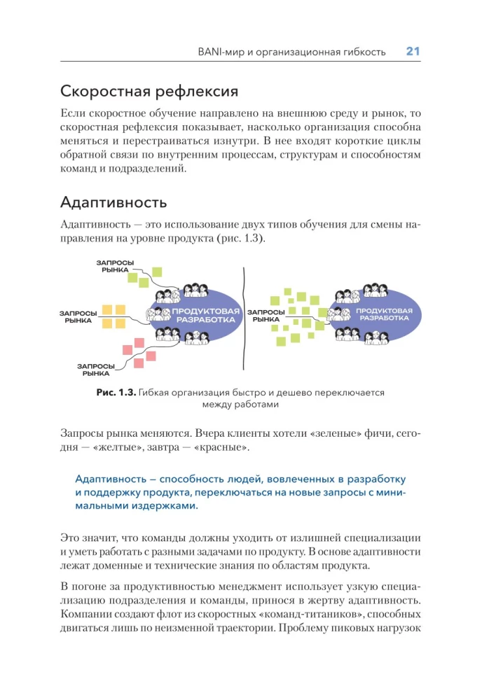 Design von Agile-Organisationen